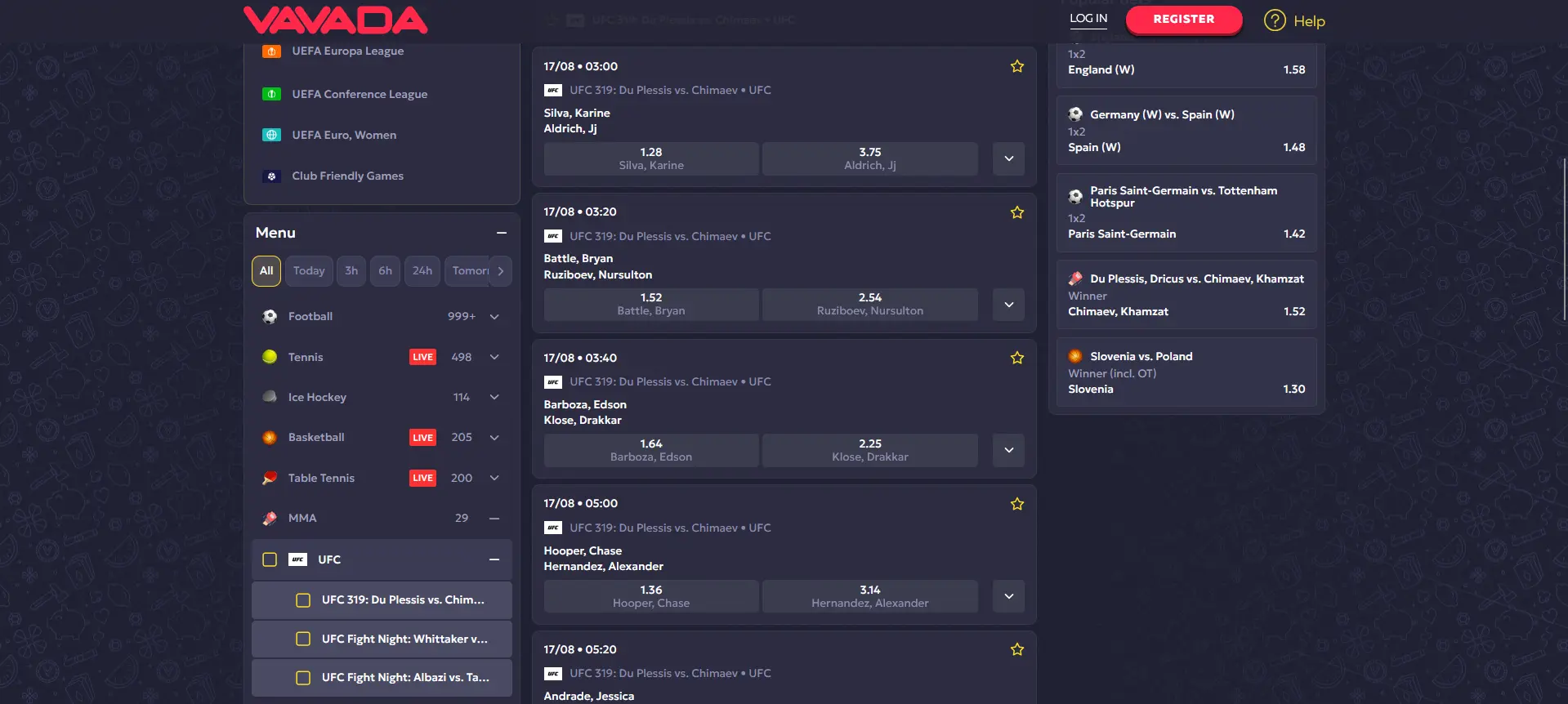 Combat Sports Betting at VAVADA